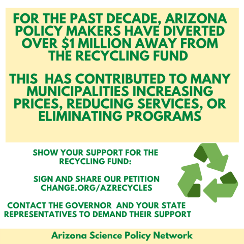 Arizona recycling fund policy